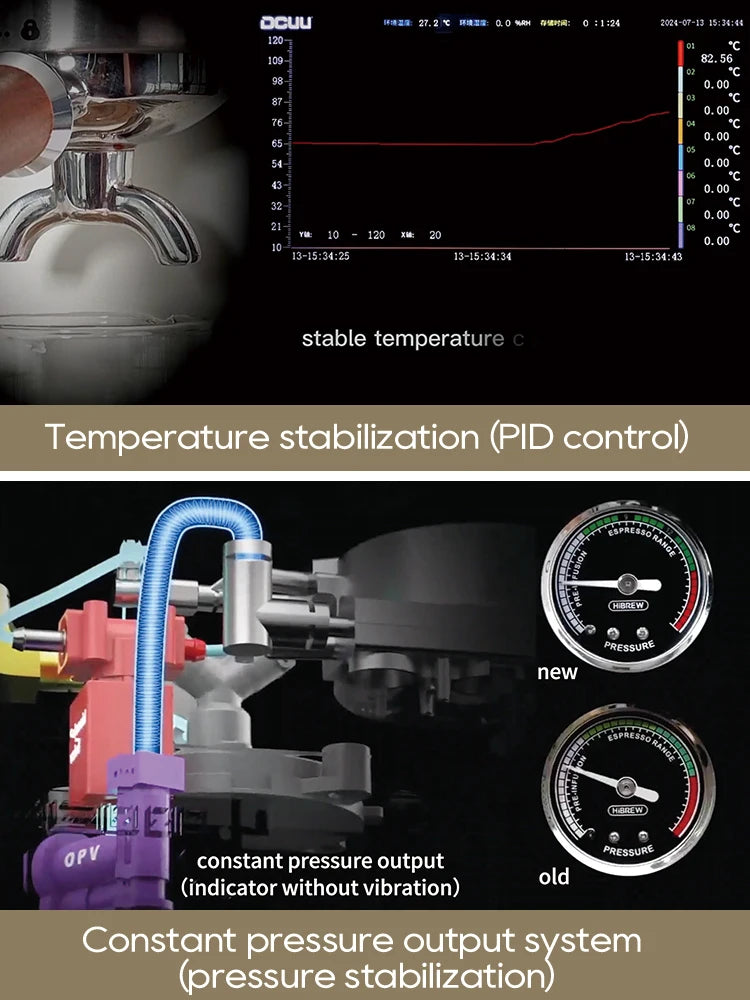 HiBREW H10plus Semi Automatic Espresso Coffee Machine DIY Function 20Bar Pressure Temperature Adjustable For Cappuccino & Latte