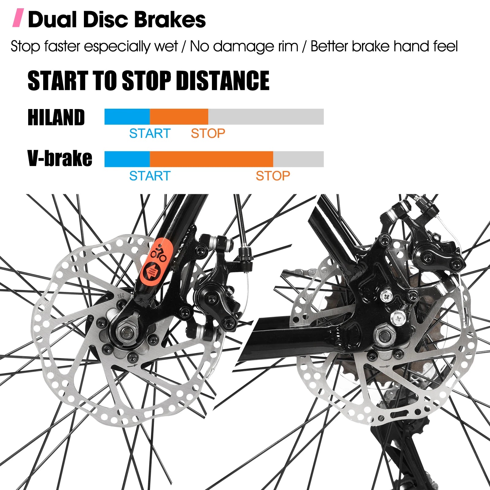 HILAND Cityrad 700C Herren Damen Student Aluminiumlegierung Pendler Stadtfahrrad, 7-Gang, mit Schutzblechen, Gepäckträger
