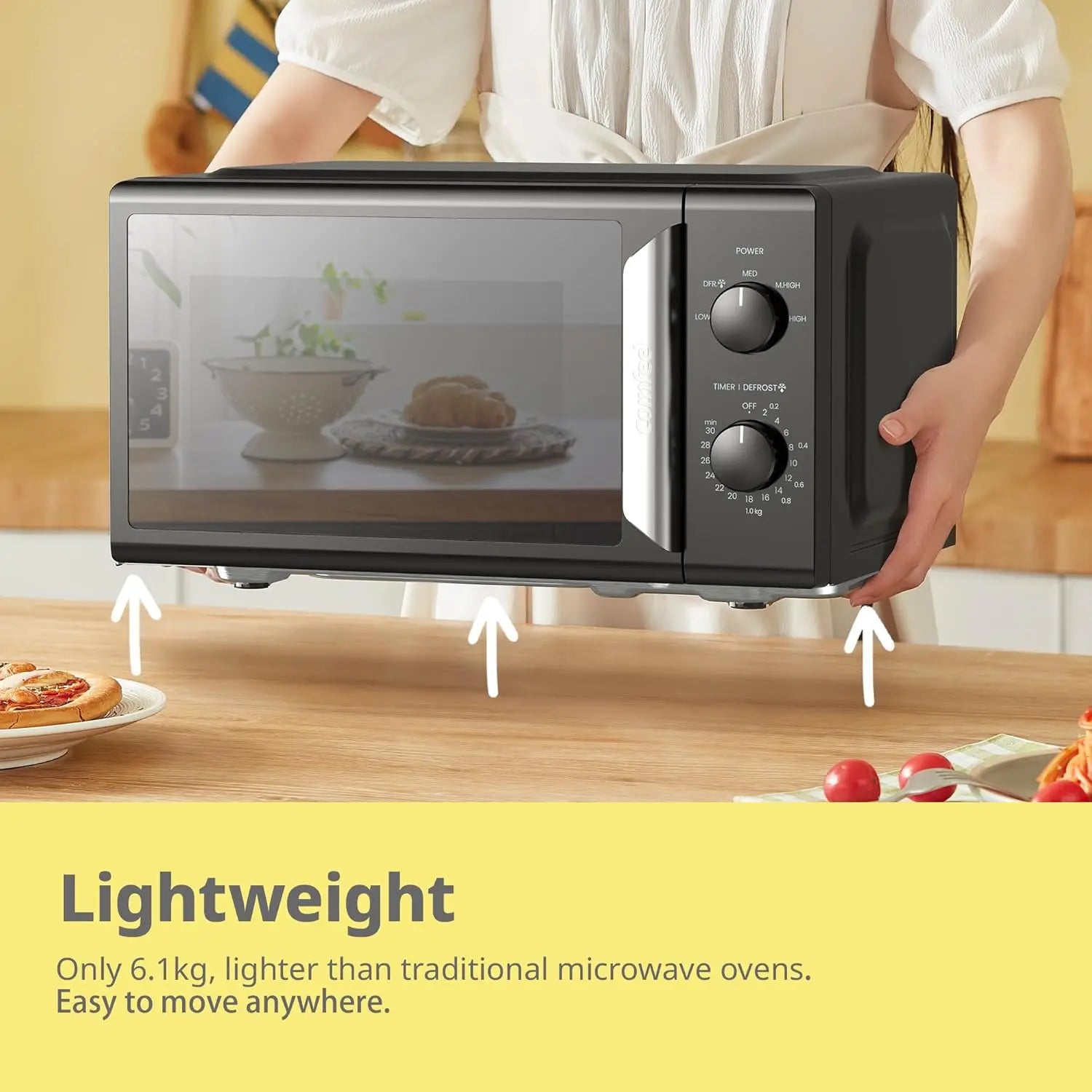 700W White 19L 5-level Power Kitchen Manual Microwave Oven InverTech and Quick Defrost Function, 5 Cooking Power Levels