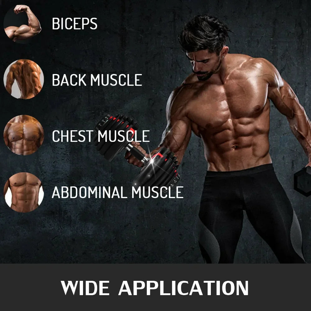 SIHAO 24KG Adjustable Dumbbells Set Home Workout Fitness Equipment  Anti-Slip Handle Full Body Training Arm Muscle Building