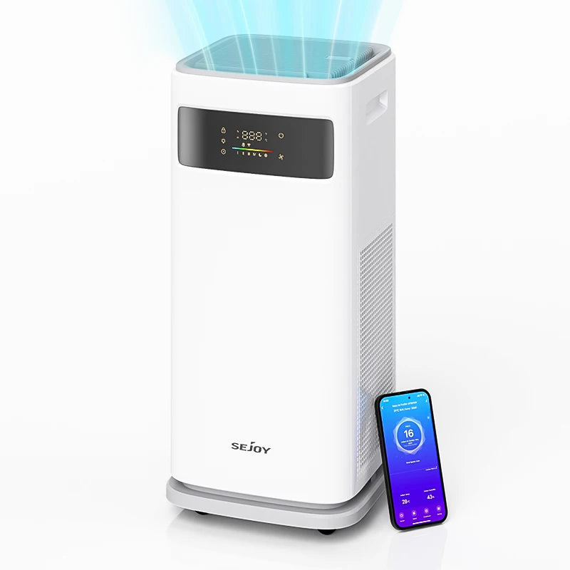Sejoy Air Purifier for Homes with True HEPA H13 Filter for Home Allergies and Pets Hair, Smokers in Bedroom Cleans Air Automatic