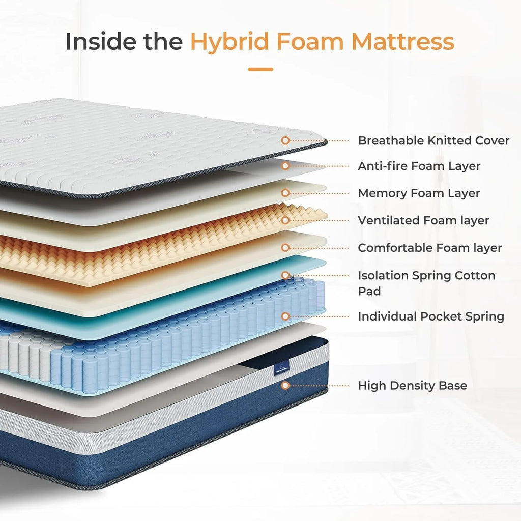 Vesgantti Tight Top 10/12 Inch Innerspring Hybrid Mattress/Bed in a Box, Medium Firm Plush Feel - Memory Foam and Pocket Spring